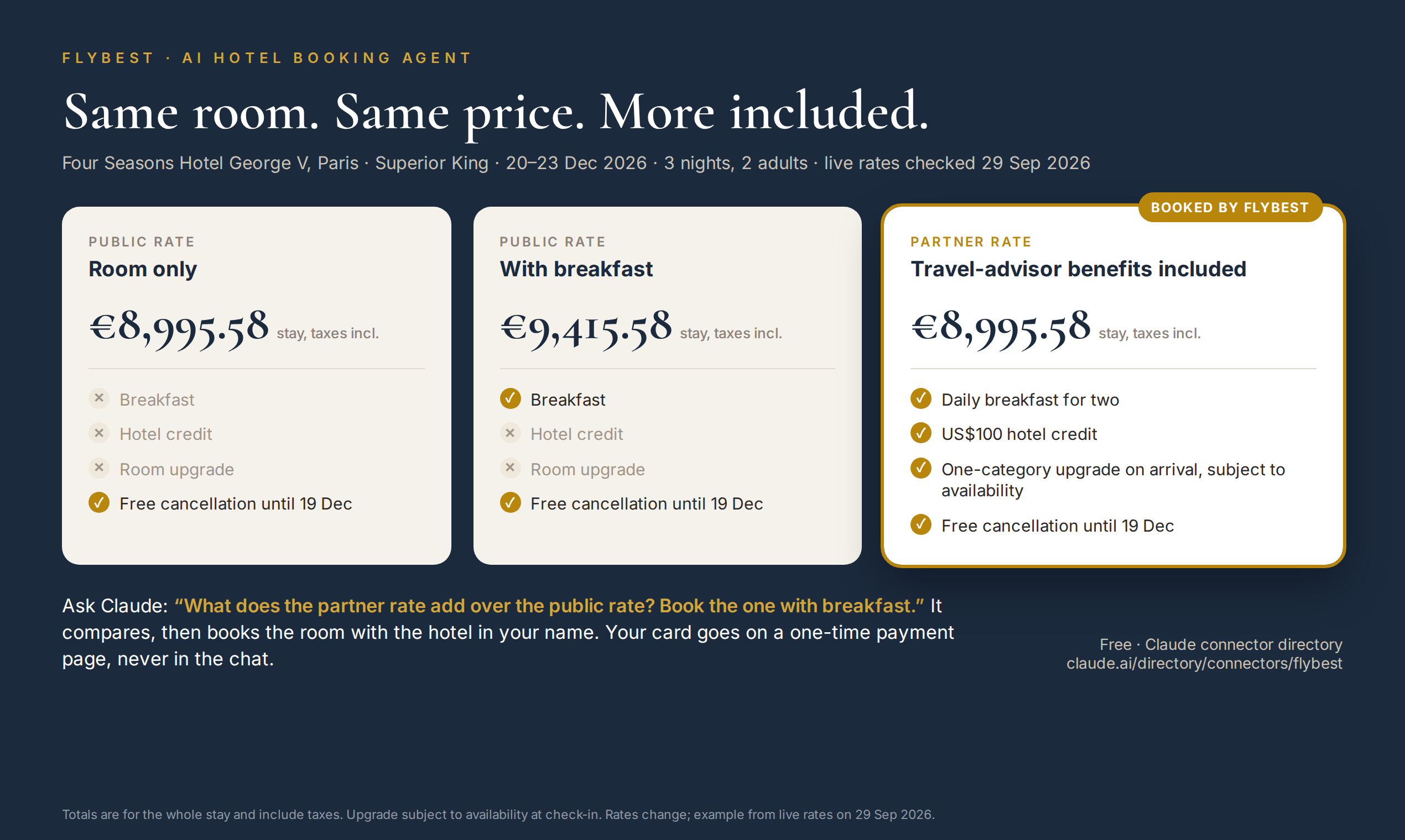 Four Seasons George V Paris: public rate room only €8,995.58, public rate with breakfast €9,415.58, partner rate €8,995.58 with breakfast for two, US$100 credit and an upgrade